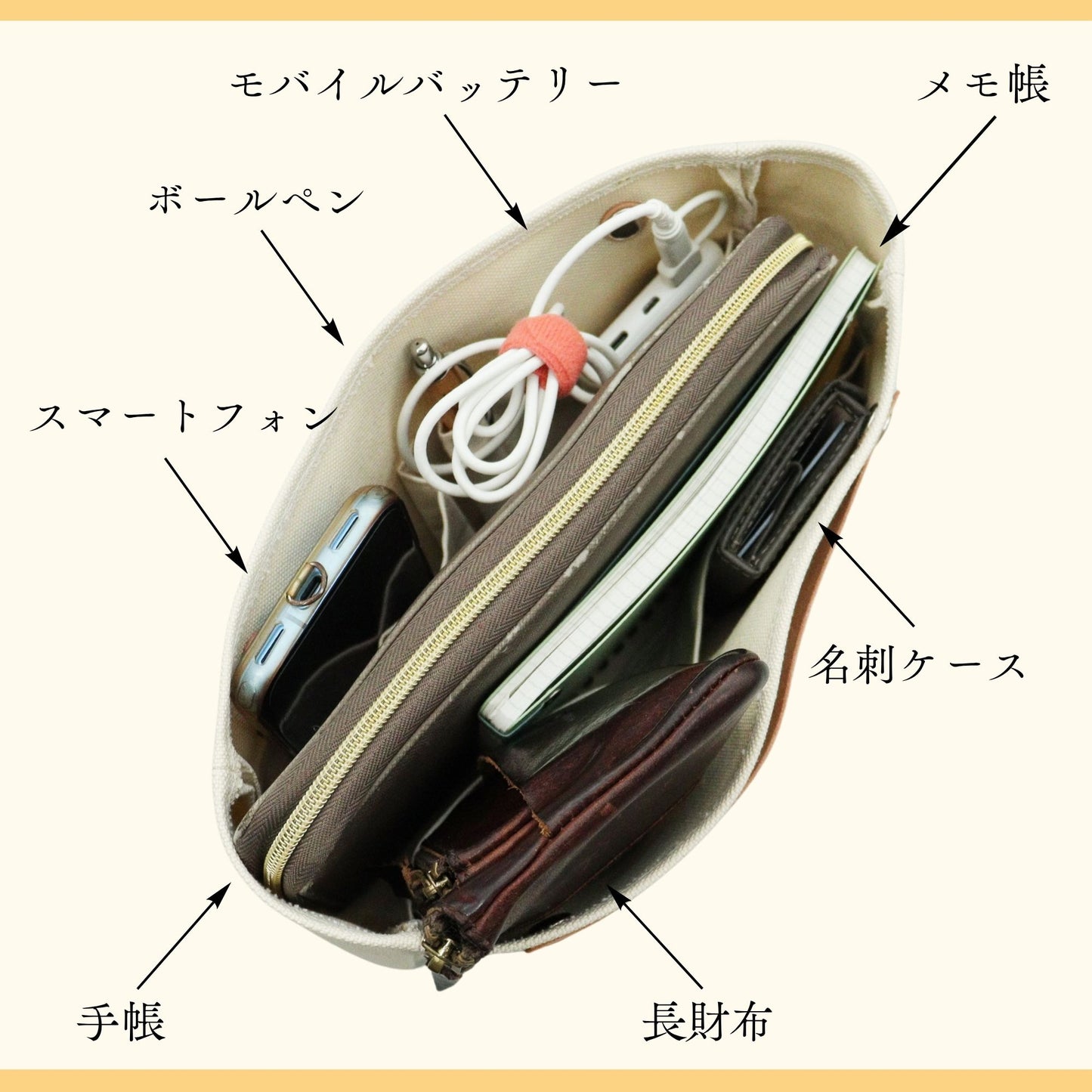 バッグインバッグ