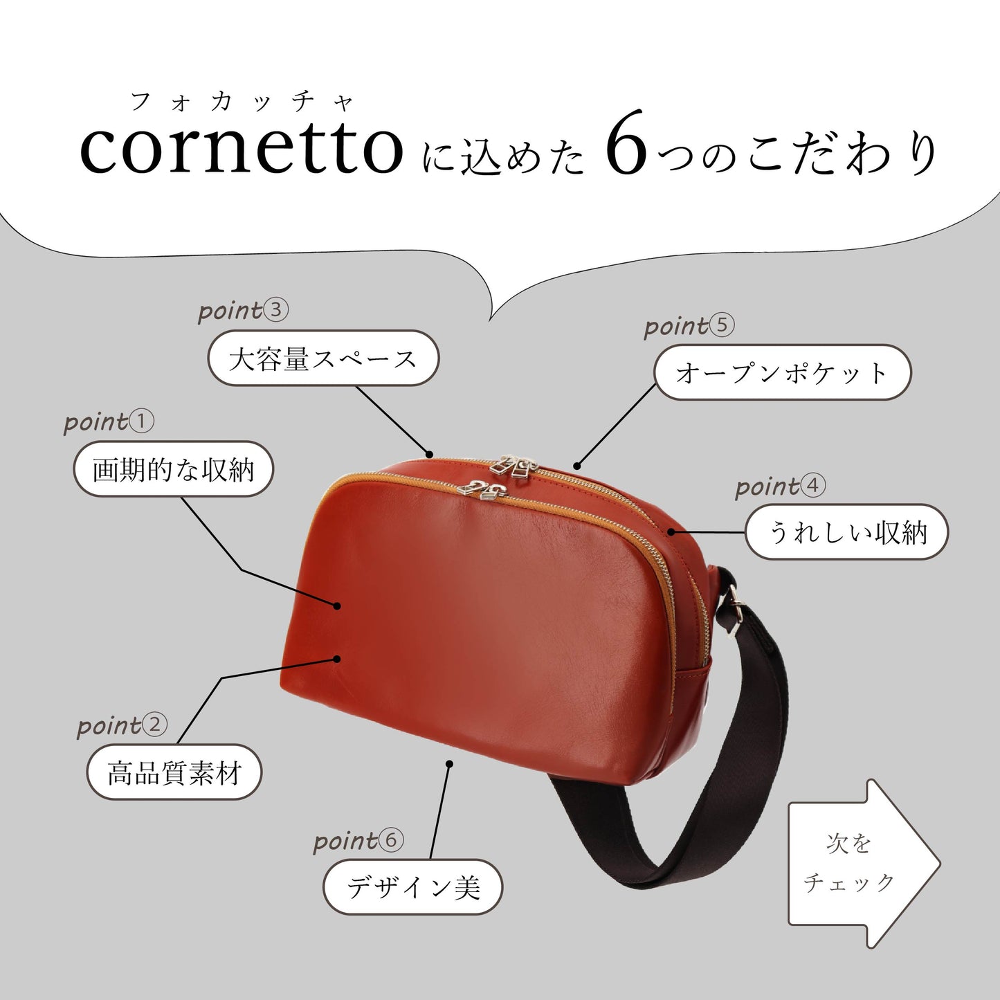 フォカッチャ cornetto